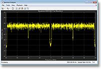 Image result for WLAN ToolBox MATLAB