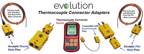Image result for Left Hand Thread Thermocouple Adapter