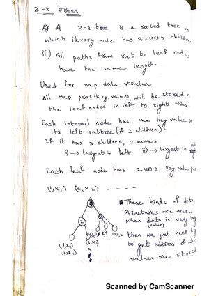 Image result for Jenny Data Structure Notes