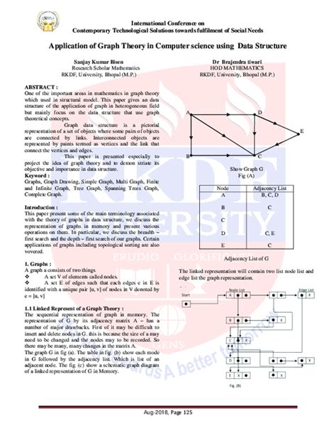 Graph Theory in Computer Science に対する画像結果