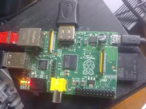 Image result for Raspberry Pi Flash Image