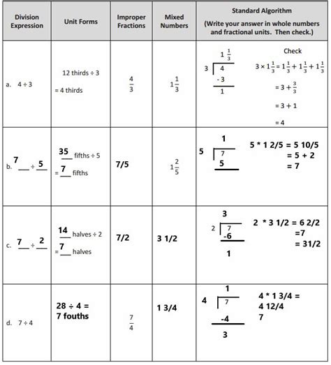 Image result for Eureka Math Grade 5 Module 4 Answer Key PDF