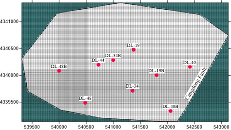 Image result for Grid Array Area Model