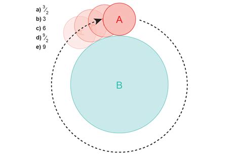 Image result for Sat Problem Descroption