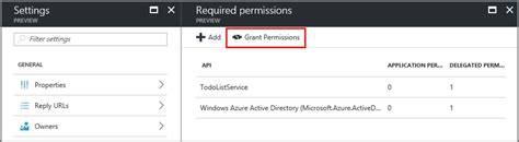 Afbeeldingsresultaten voor Change Permissions Using PowerShell