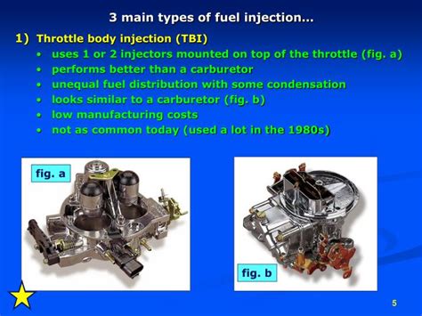 Image result for Different Types of Fuel Injection