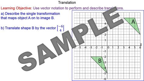 Translation Vector に対する画像結果