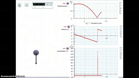 Toradh íomhá ar Bouncing Ball Graph with Key Frame