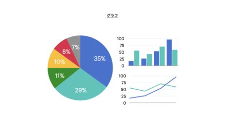 Quontity Control Process Chart に対する画像結果