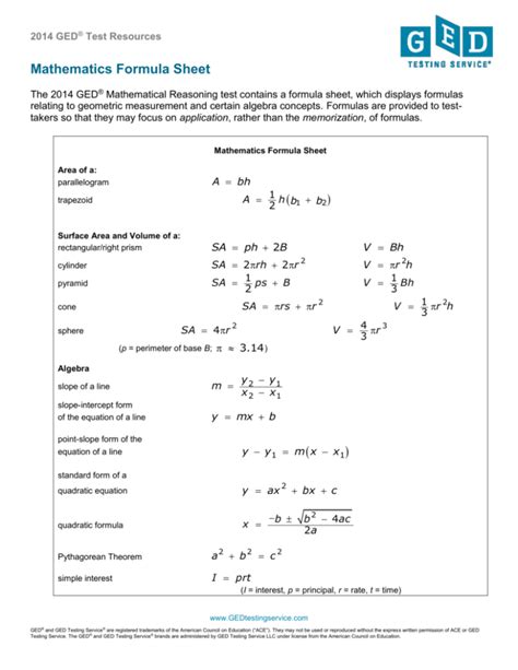 Image result for Math Formula Sheet Caps