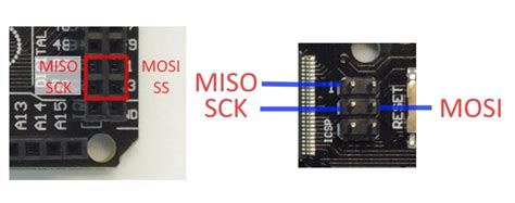 Image result for Arduino Mega 2560 Cheat Sheet