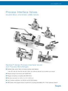Toradh íomhá ar Standard Process Interface