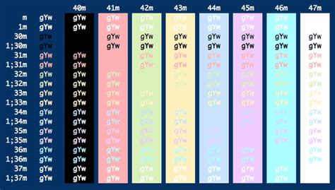 Image result for Command Blue Color