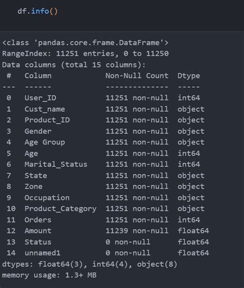 Image result for Matplotlib and Pandas Dpdd