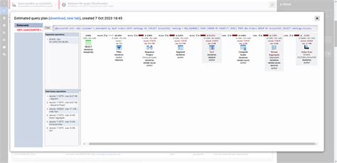 Image result for Execution Plan SQL Server DBeaver