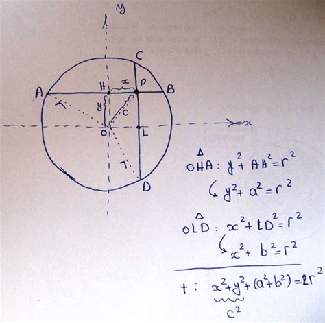 Image result for Geometry Math Circle Chord Length