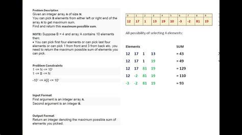 Image result for Total Moves for Bishop Interviewbit Solution