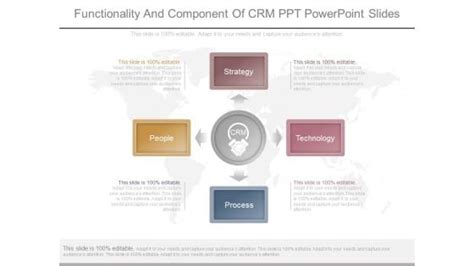 Afbeeldingsresultaten voor Component Functionality