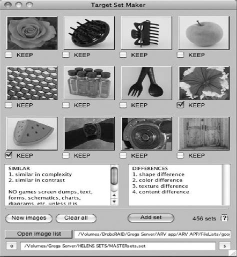 Image result for Remote Viewing Experiment