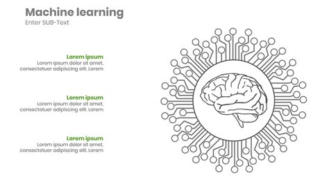 Image result for Machine Learning Plaatje