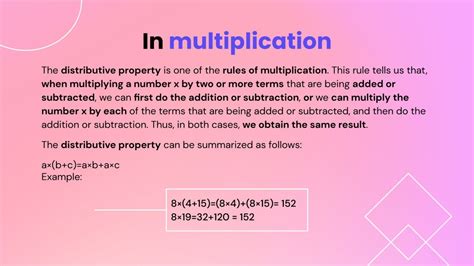 Image result for Associative Distributive Commutative Property PPT
