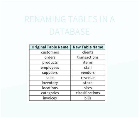 Image result for Excel Database Tables