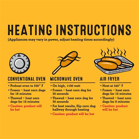 Toradh íomhá ar How to Cook a Dog