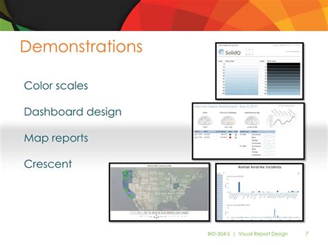 Image result for Visual Report Slide Layout