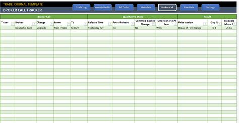 Image result for Trading Journal Spreadsheet