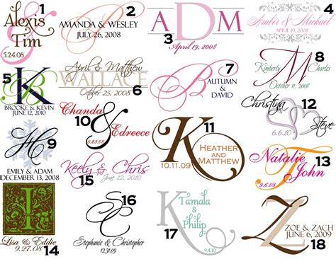 Image result for Monogram Samples