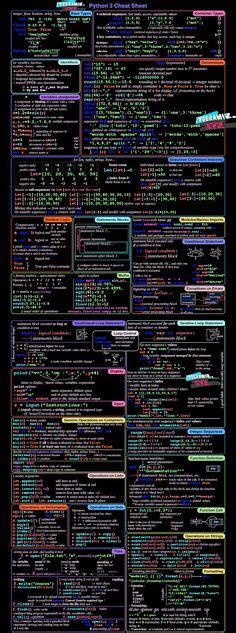 Image result for Python Cheat Wallpaper