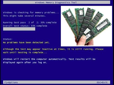 Image result for Fix Ram Problems