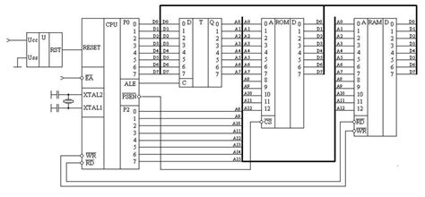Image result for 8031 Microcontroller