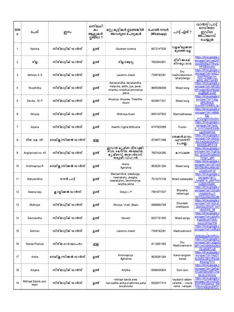 Application Program Worksheet に対する画像結果