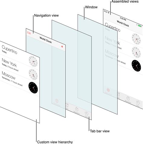 Adding a Bottom Border to the Navigation Bar iOS UIKit に対する画像結果