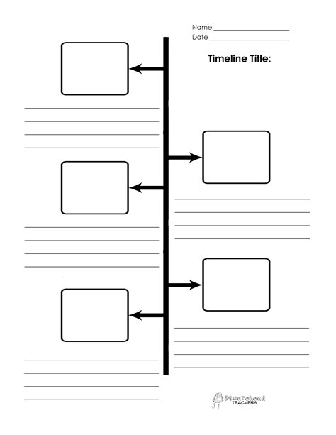 Image result for Timeline No Text