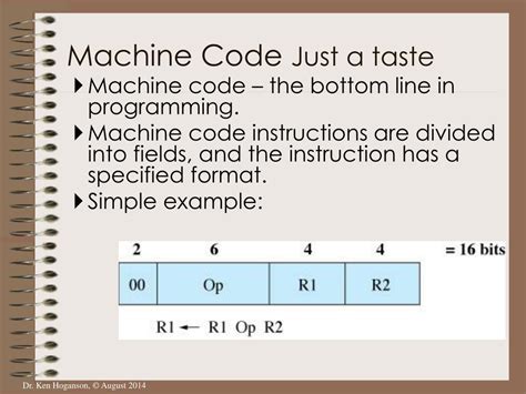 Image result for Before Machine Code