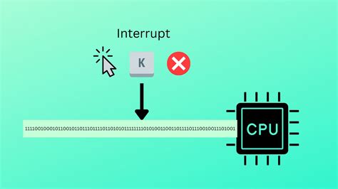 Image result for Interrupt PC Icon