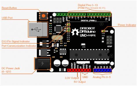 Arduino Tab Parts に対する画像結果