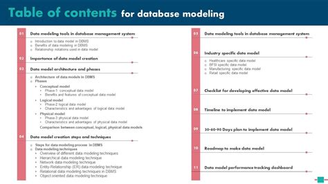 Image result for Basic Database Table Content