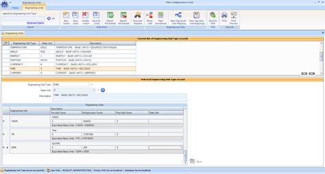 Image result for Uniformance ProcessBook