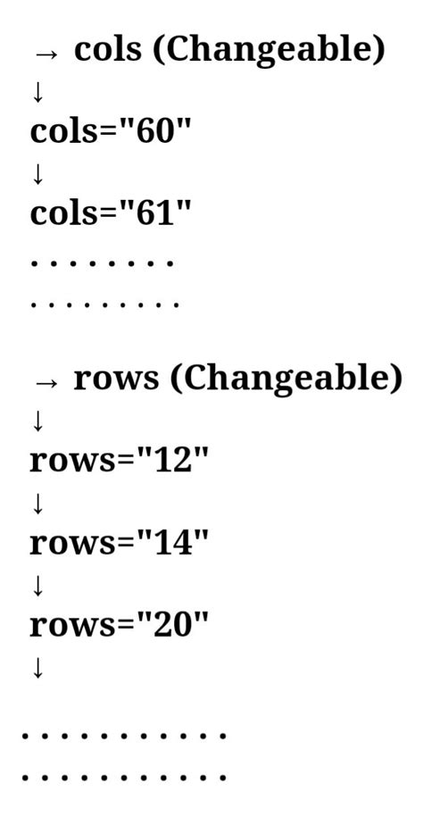 How to Add a Text Box in HTML に対する画像結果