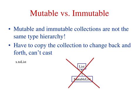 Image result for Mutable Level