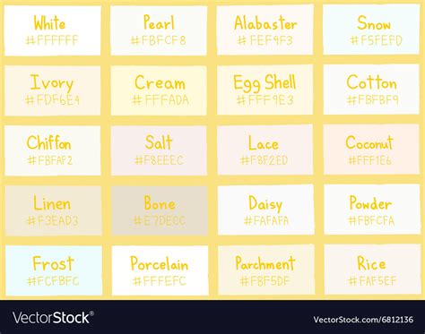 Image result for White Background CSS Code