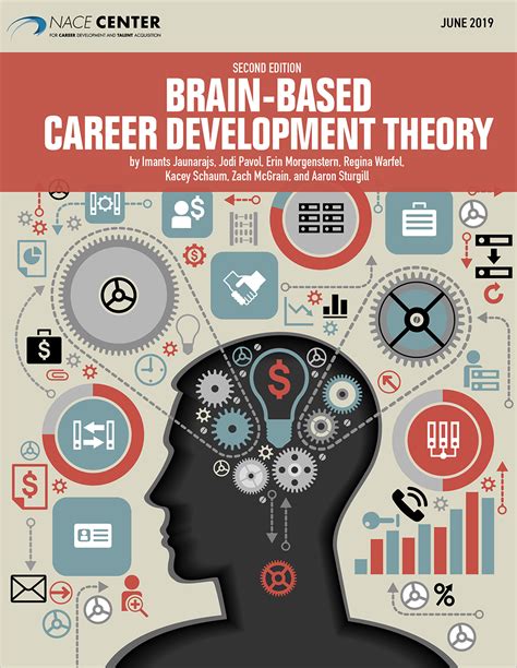 Image result for Brain-Based Career Development Model