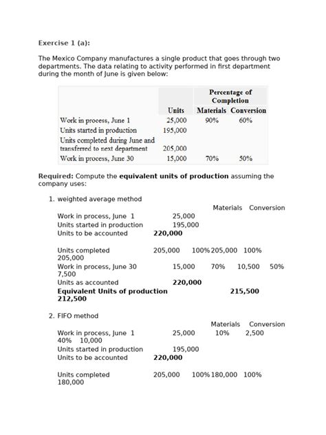Image result for Process Costing Exercises