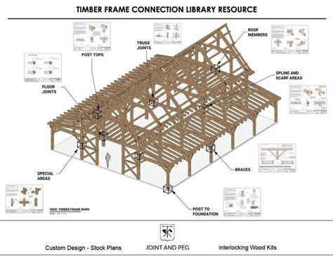Image result for Timber Frame Drawing