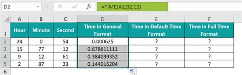 Image result for How to Use Time Function in Excel Sheet