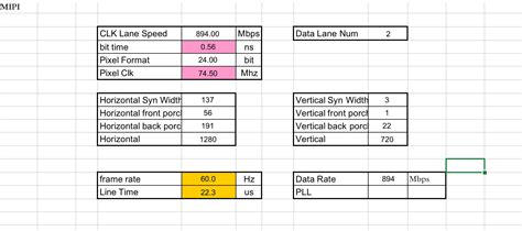 Image result for iPad Air LCD MIPI Signal