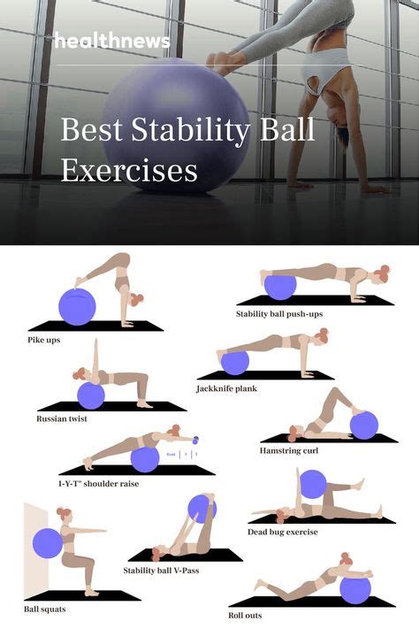 Image result for Swiss Ball Butterfly Exercise
